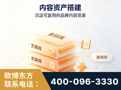 灯塔-内容资产搭建