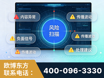 灯塔-场景问题监测