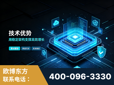 灯塔-技术优势：全网语义优化先驱者，自研多个系统确保技术先进性